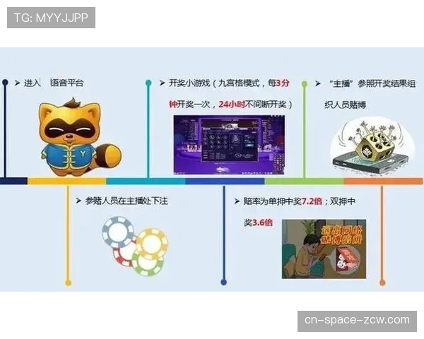 联盟就博彩合规问题对一名球员展开调查